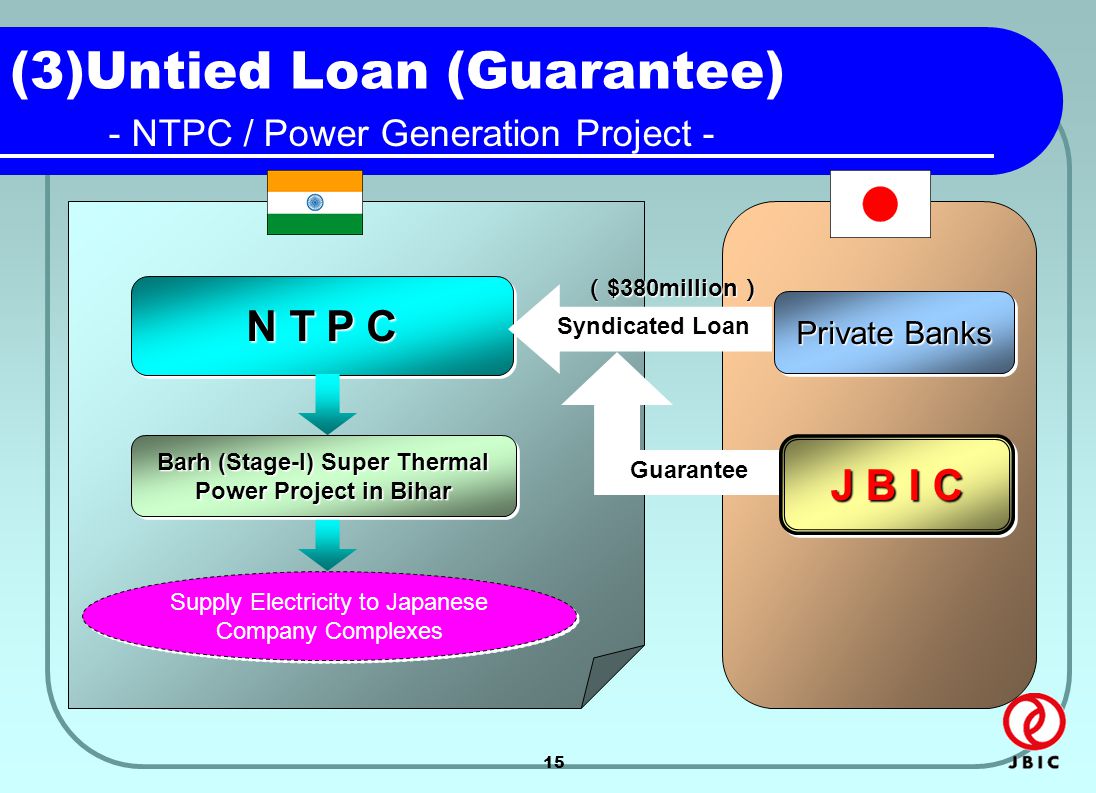15 (3)Untied Loan (Guarantee) - NTPC / Power Generation Project - N T P C Private Banks Supply Electricity to Japanese Company Complexes （ $380million ） Guarantee Syndicated Loan J B I C Barh (Stage-I) Super Thermal Power Project in Bihar