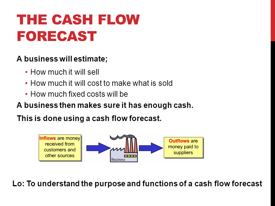 how to forecast cash flow