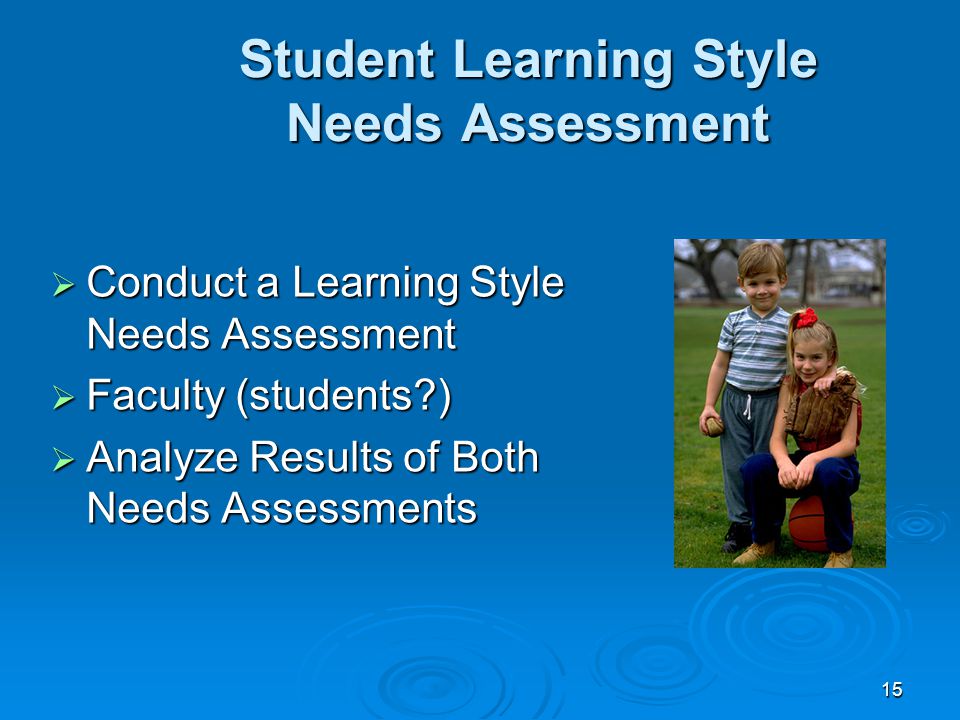 15 Student Learning Style Needs Assessment  Conduct a Learning Style Needs Assessment  Faculty (students )  Analyze Results of Both Needs Assessments