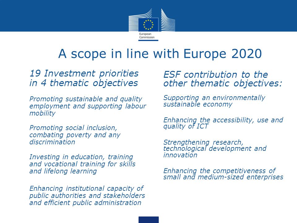 A scope in line with Europe Investment priorities in 4 thematic objectives 1.Promoting sustainable and quality employment and supporting labour mobility 2.Promoting social inclusion, combating poverty and any discrimination 3.Investing in education, training and vocational training for skills and lifelong learning Enhancing institutional capacity of public authorities and stakeholders and efficient public administration ESF contribution to the other thematic objectives: 1.
