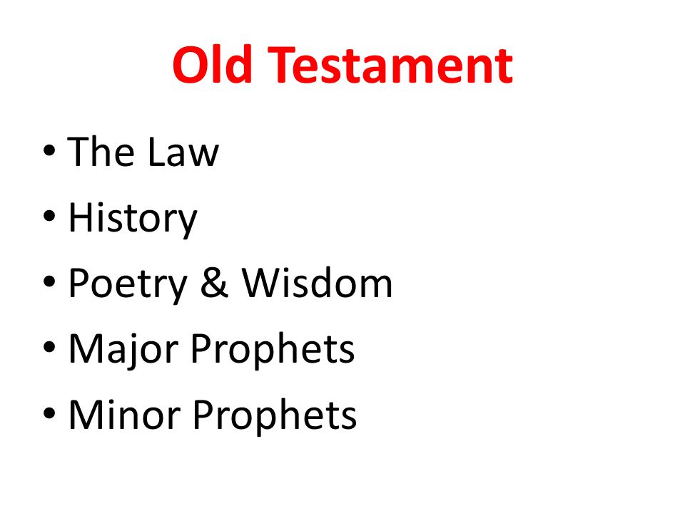 Old Testament The Law History Poetry & Wisdom Major Prophets Minor Prophets