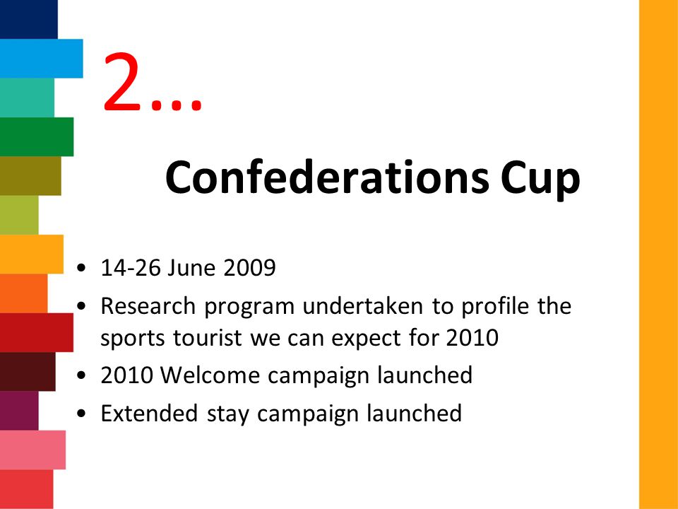 2… Confederations Cup June 2009 Research program undertaken to profile the sports tourist we can expect for Welcome campaign launched Extended stay campaign launched