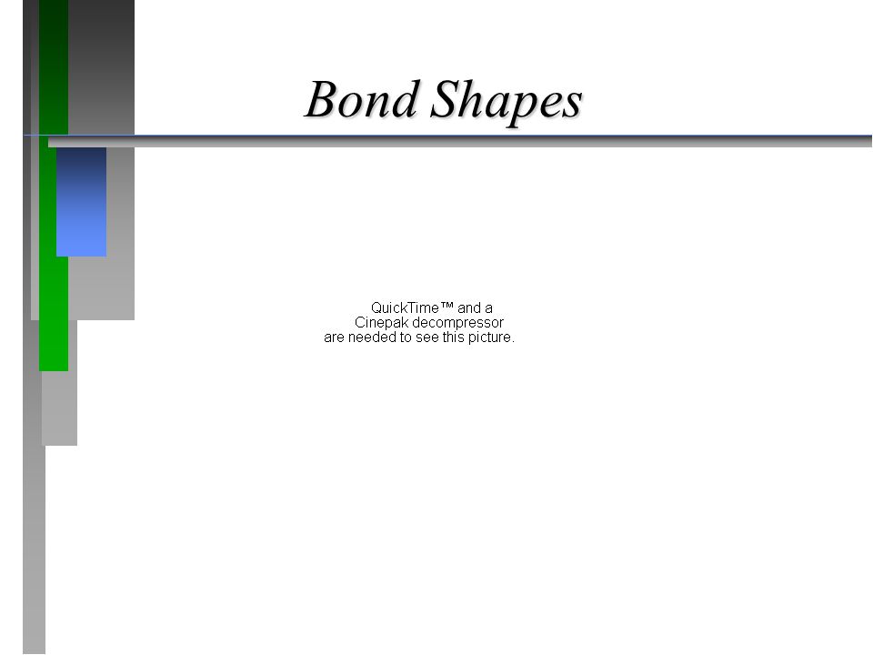 Bond Shapes