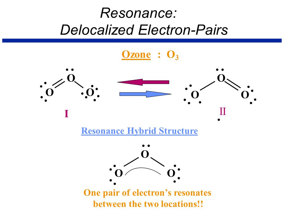 Resonance: Delocalized Electron-Pairs OzoneOzone : O 3...