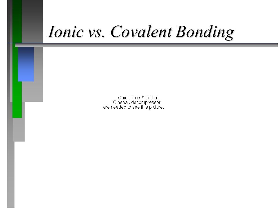 Ionic vs. Covalent Bonding