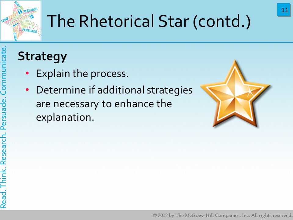 11 The Rhetorical Star (contd.) Strategy Explain the process.
