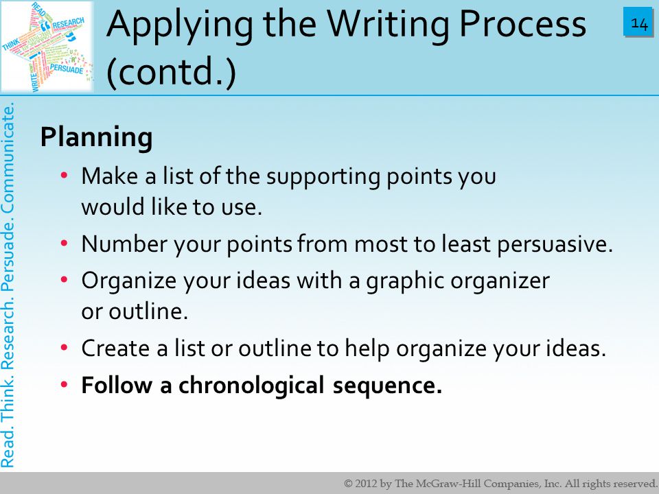14 Applying the Writing Process (contd.) Planning Make a list of the supporting points you would like to use.