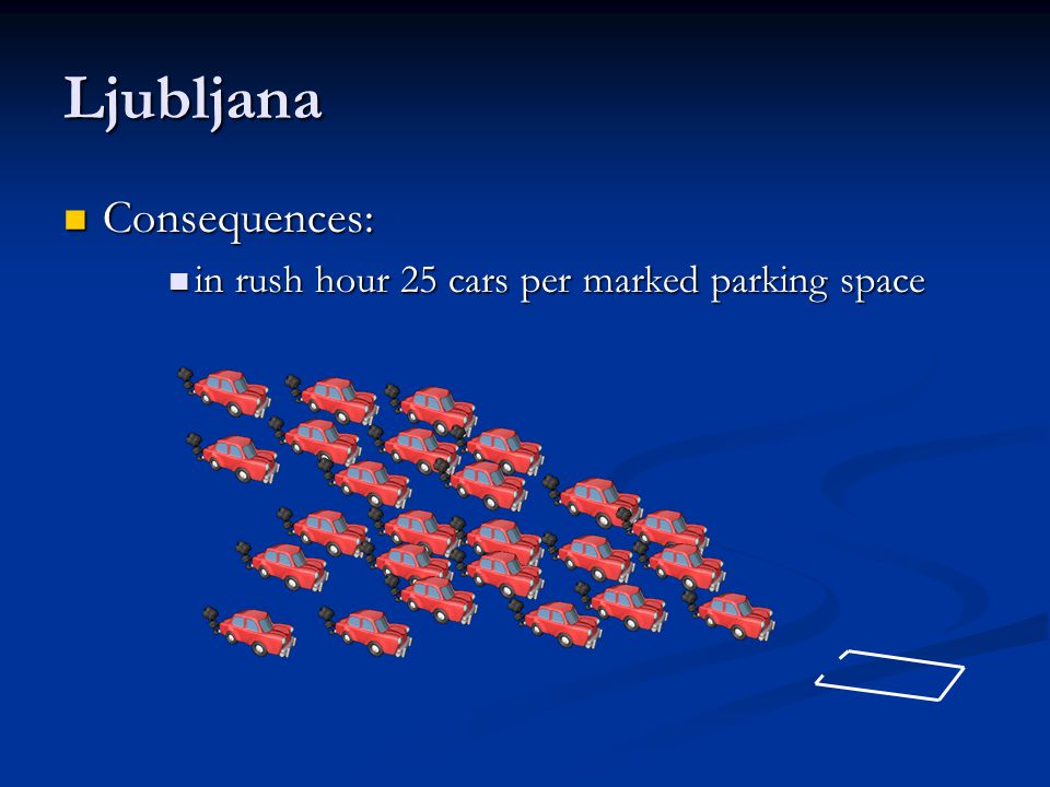 Ljubljana Consequences: Consequences: in rush hour 25 cars per marked parking space in rush hour 25 cars per marked parking space