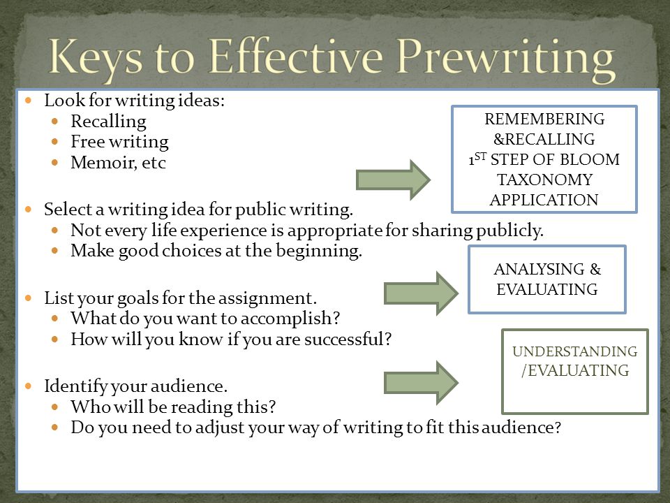 Look for writing ideas: Recalling Free writing Memoir, etc Select a writing idea for public writing.