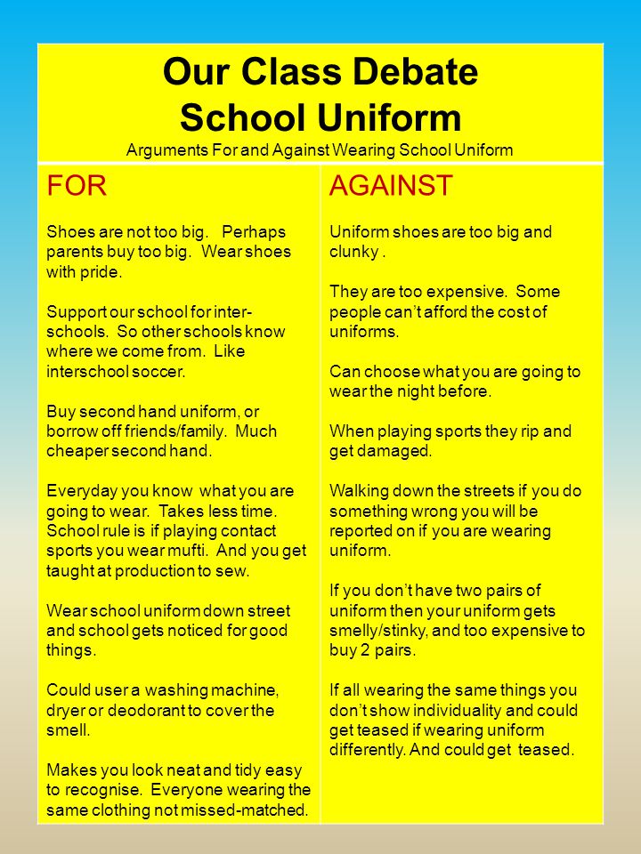 should students wear uniforms pros and cons