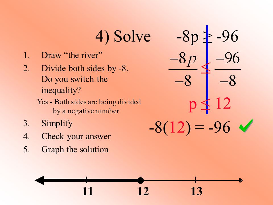 4) Solve -8p ≥ Draw the river 2.Divide both sides by -8.
