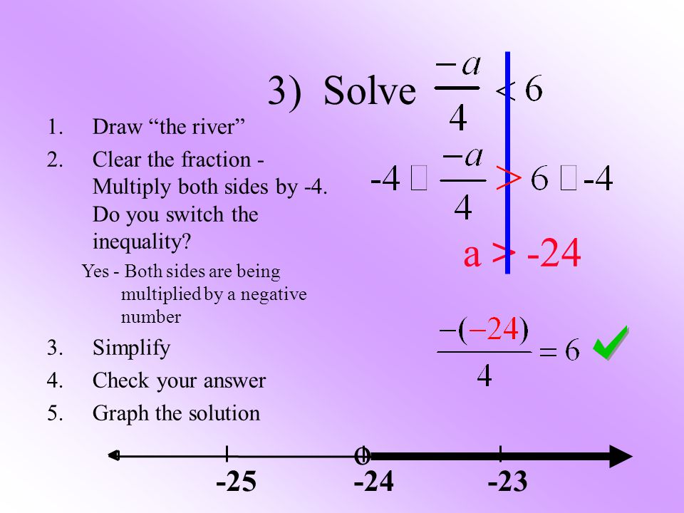 3) Solve o a > Draw the river 2.Clear the fraction - Multiply both sides by -4.
