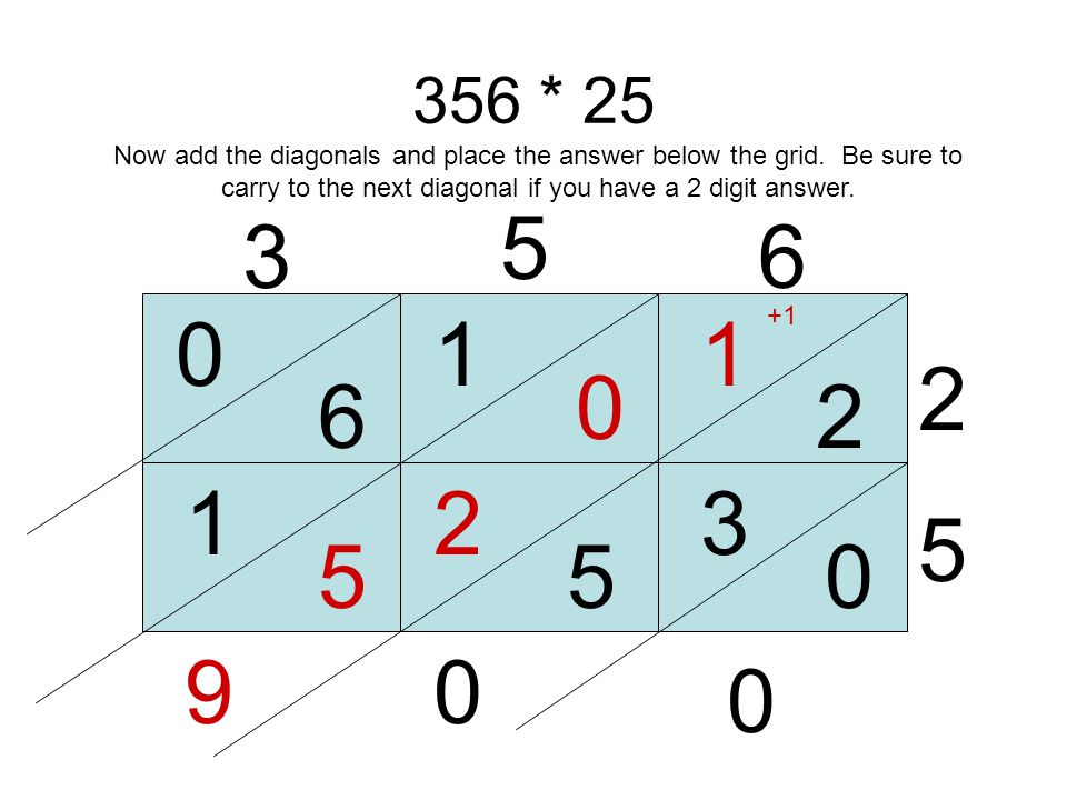 356 * Now add the diagonals and place the answer below the grid.