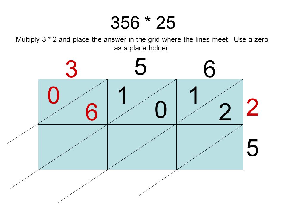 356 * Multiply 5 * 2 and place the answer in the grid where the lines meet.