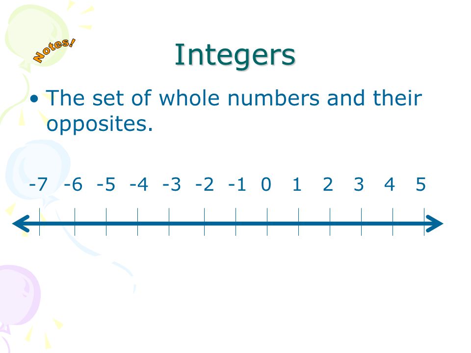 Whole Numbers Positive numbers that are not fractions or decimals