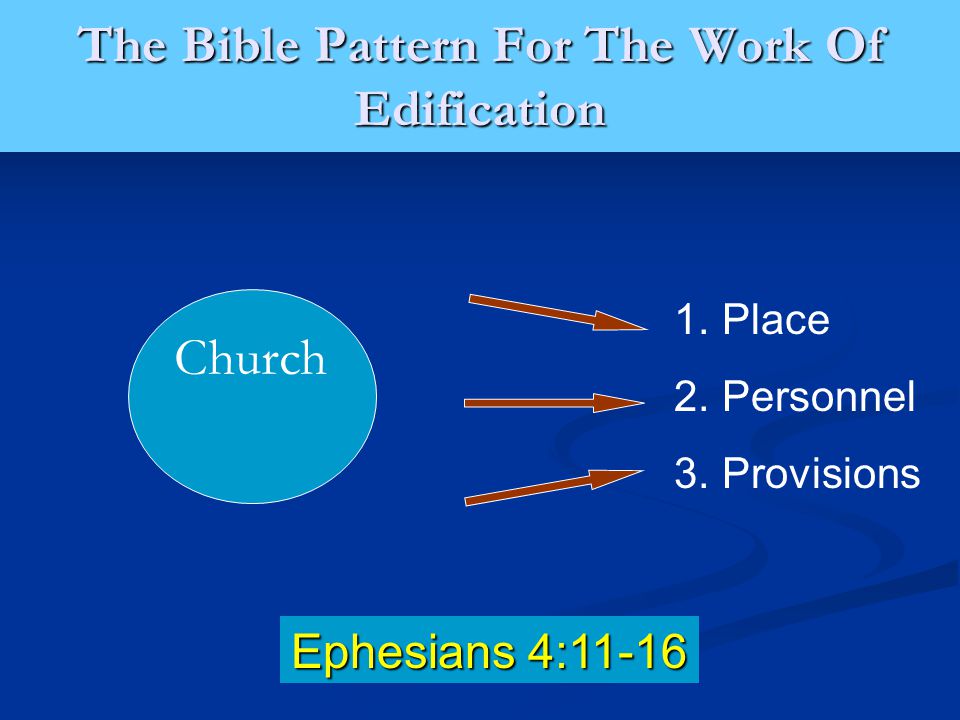 The Bible Pattern For The Work Of Edification 1.Place 2.Personnel 3.Provisions Ephesians 4:11-16 Church