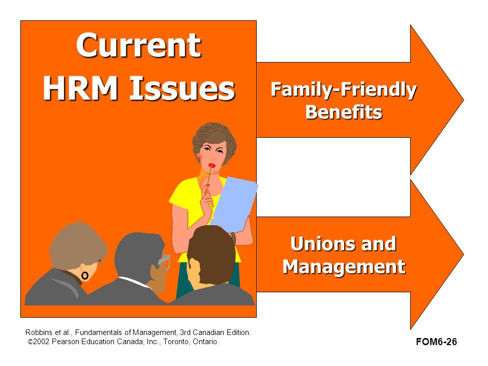 Robbins et al., Fundamentals of Management, 3rd Canadian Edition.