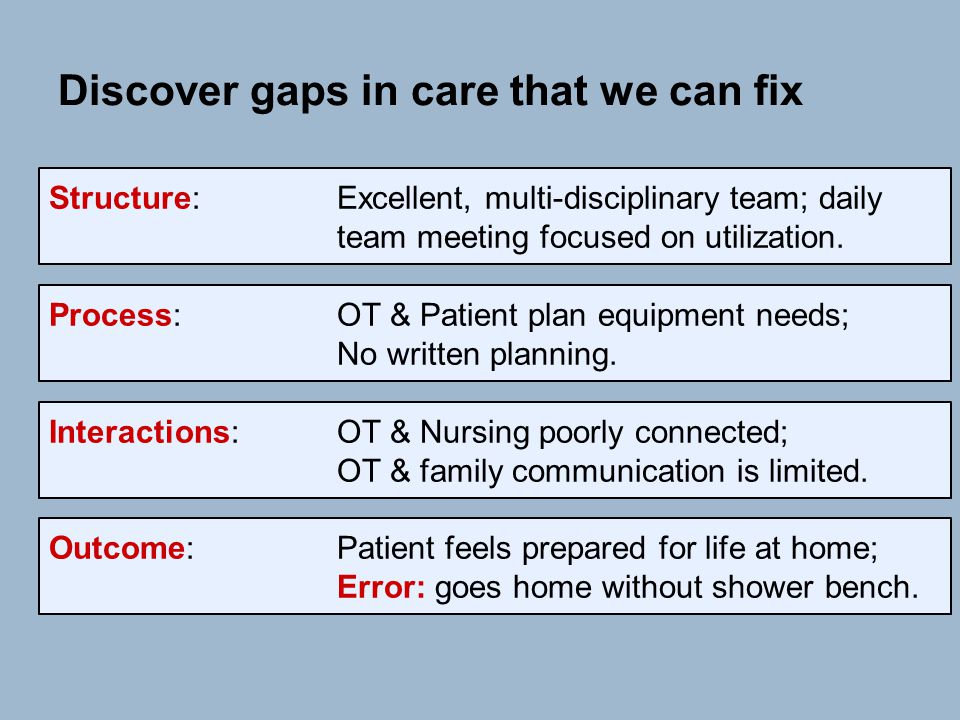 Discover gaps in care that we can fix Structure:Excellent, multi-disciplinary team; daily team meeting focused on utilization.