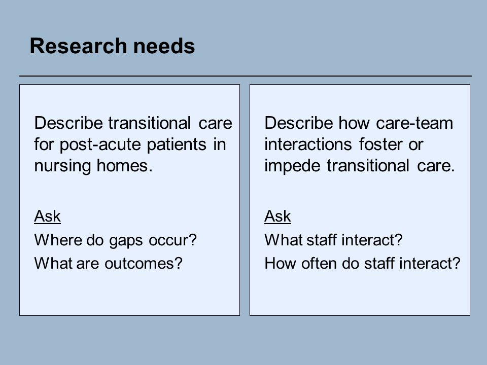 Research needs Describe transitional care for post-acute patients in nursing homes.