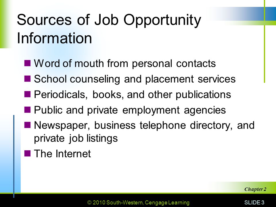 © 2010 South-Western, Cengage Learning SLIDE 3 Chapter 2 Sources of Job Opportunity Information Word of mouth from personal contacts School counseling and placement services Periodicals, books, and other publications Public and private employment agencies Newspaper, business telephone directory, and private job listings The Internet