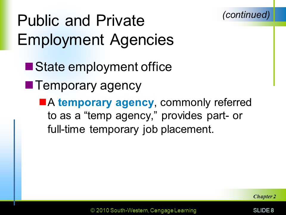 © 2010 South-Western, Cengage Learning SLIDE 8 Chapter 2 Public and Private Employment Agencies State employment office Temporary agency A temporary agency, commonly referred to as a temp agency, provides part- or full-time temporary job placement.