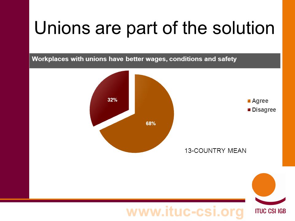 Unions are part of the solution