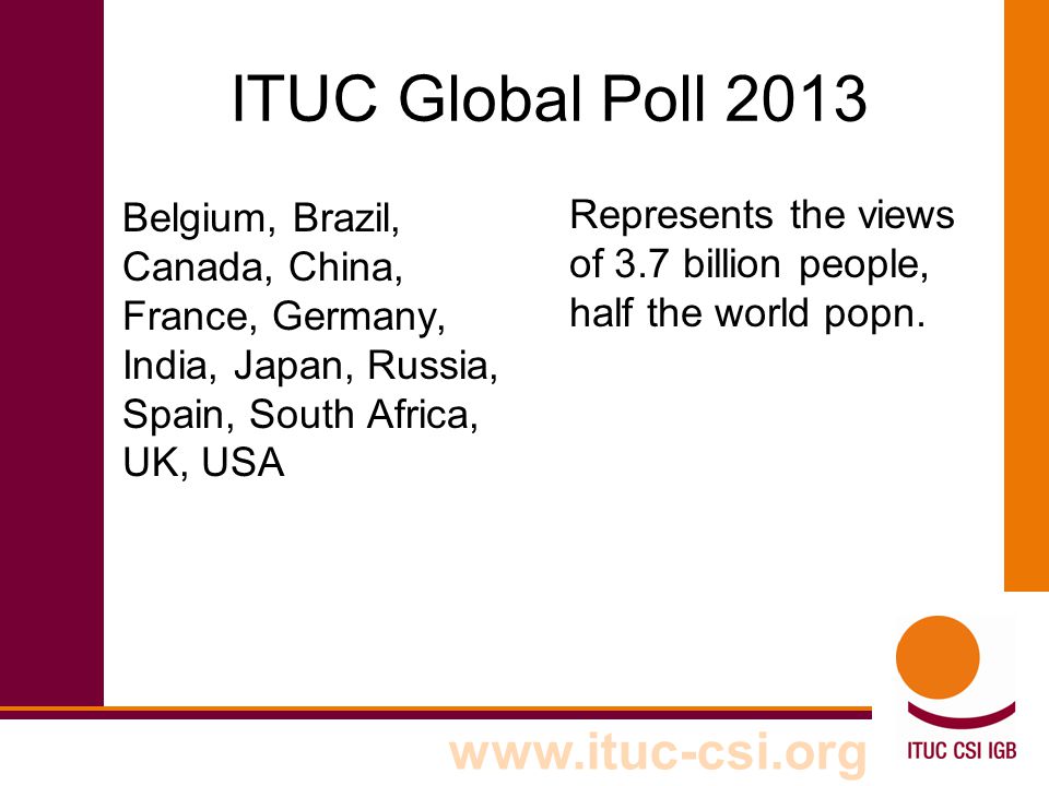 ITUC Global Poll 2013 Belgium, Brazil, Canada, China, France, Germany, India, Japan, Russia, Spain, South Africa, UK, USA Represents the views of 3.7 billion people, half the world popn.