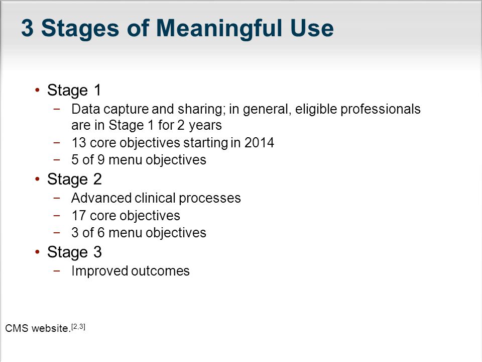 3 Stages of Meaningful Use CMS website.