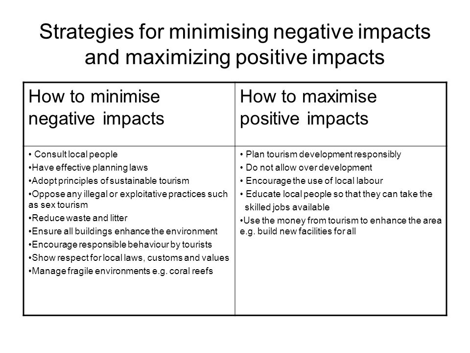 positive and negative impacts of globalisation on tourism and indigenous people 4 positive impacts of globalization on 3 negative impacts of globalization on the flip side to this is that hundreds of thousands of people around. positive and negative impacts of globalisation on tourism and indigenous people 4 positive impacts of globalization on 3 negative impacts of globalization on the flip side to this is that hundreds of thousands of people around.