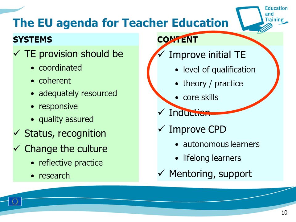 10 TE provision should be coordinated coherent adequately resourced responsive quality assured Status, recognition Change the culture reflective practice research Improve initial TE level of qualification theory / practice core skills Induction Improve CPD autonomous learners lifelong learners Mentoring, support The EU agenda for Teacher Education SYSTEMS CONTENT