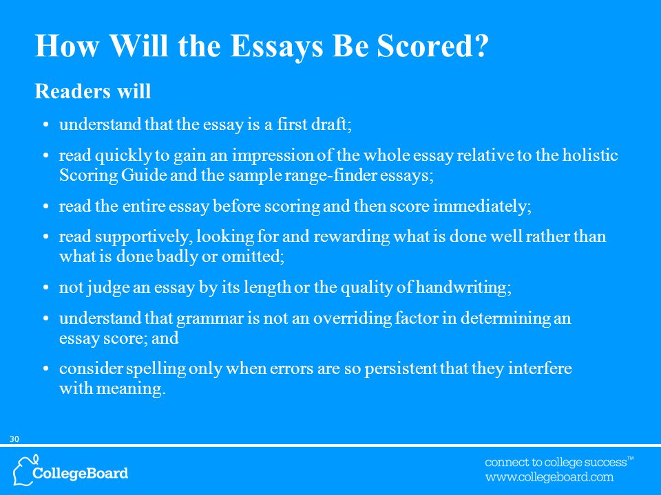 30 How Will the Essays Be Scored.
