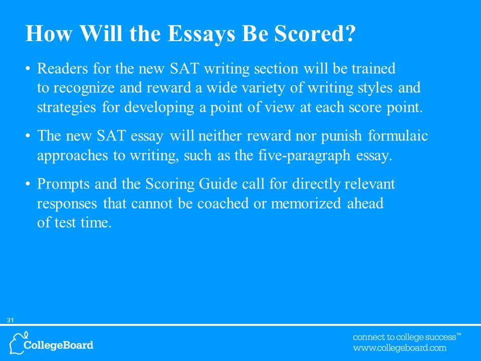 31 How Will the Essays Be Scored.