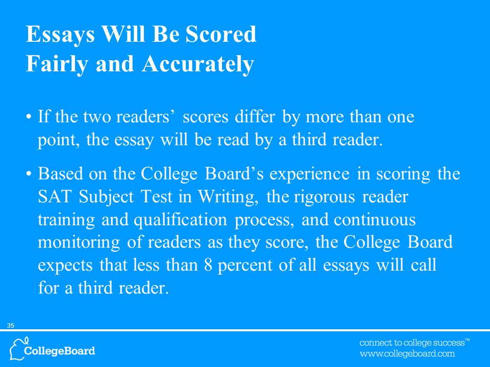 35 Essays Will Be Scored Fairly and Accurately If the two readers’ scores differ by more than one point, the essay will be read by a third reader.