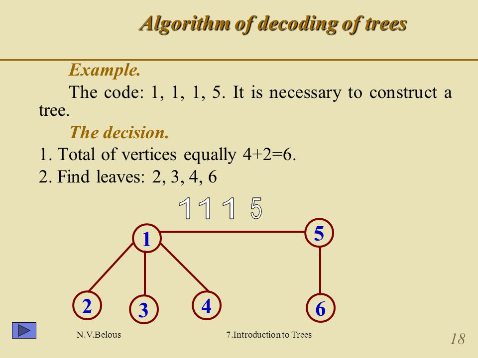 N.V.Belous7.Introduction to Trees 18 Algorithm of decoding of trees Example.
