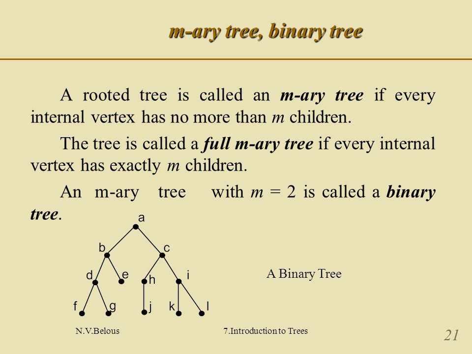 N.V.Belous7.Introduction to Trees 21 m-ary tree, binary tree A rooted tree is called an m-ary tree if every internal vertex has no more than m children.
