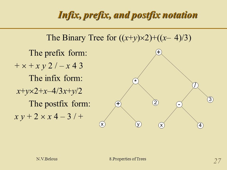 N.V.Belous8.Properties of Trees 27 Infix, prefix, and postfix notation The prefix form: +  + x y 2 / – x 4 3 The infix form: x+y  2+x–4/3x+y/2 The postfix form: x y + 2  x 4 – 3 / + The Binary Tree for ((x+y)  2)+((x– 4)/3)