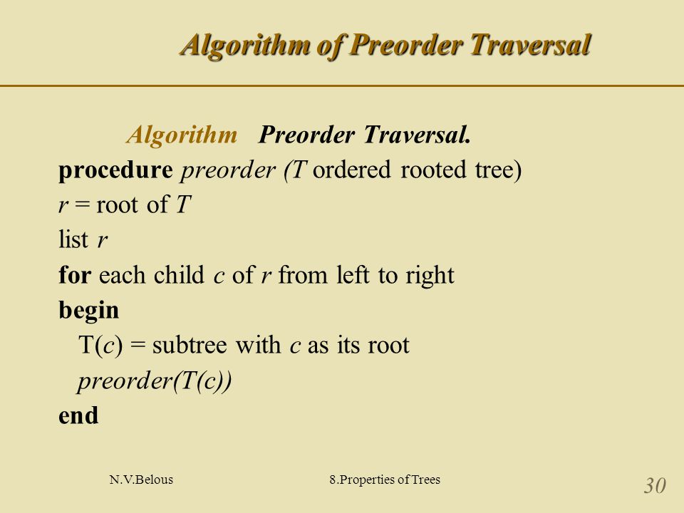 N.V.Belous8.Properties of Trees 30 Algorithm of Preorder Traversal Algorithm Preorder Traversal.