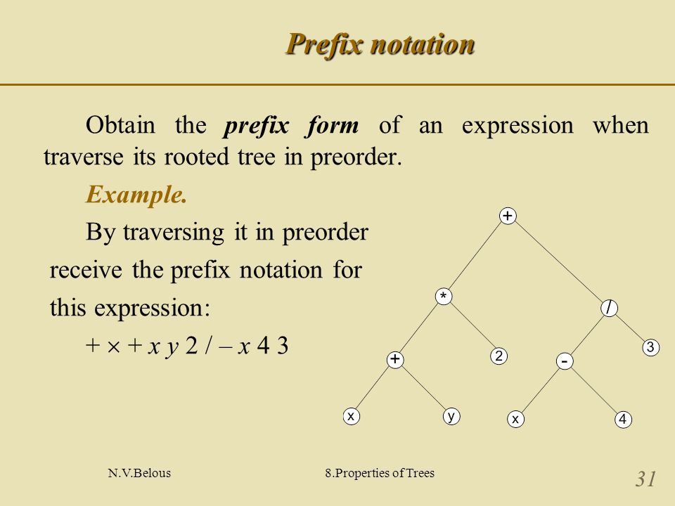 N.V.Belous8.Properties of Trees 31 Prefix notation Obtain the prefix form of an expression when traverse its rooted tree in preorder.