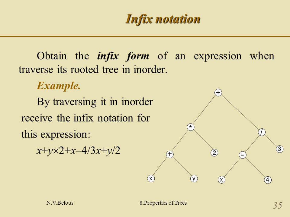 N.V.Belous8.Properties of Trees 35 Infix notation Obtain the infix form of an expression when traverse its rooted tree in inorder.