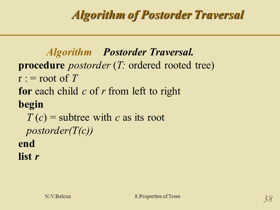 N.V.Belous8.Properties of Trees 38 Algorithm of Postorder Traversal Algorithm Postorder Traversal.