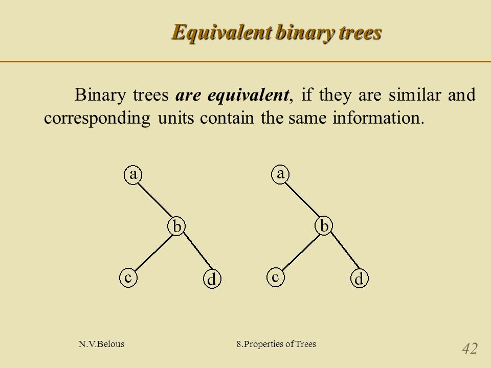 N.V.Belous8.Properties of Trees 42 Equivalent binary trees Binary trees are equivalent, if they are similar and corresponding units contain the same information.