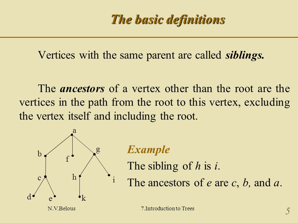 N.V.Belous7.Introduction to Trees 5 The basic definitions Vertices with the same parent are called siblings.