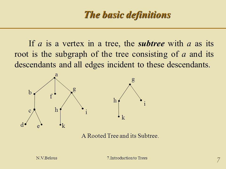 N.V.Belous7.Introduction to Trees 7 The basic definitions If a is a vertex in a tree, the subtree with a as its root is the subgraph of the tree consisting of a and its descendants and all edges incident to these descendants.
