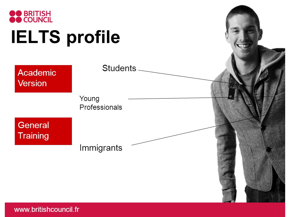 IELTS profile Students Young Professionals   Immigrants Academic Version General Training