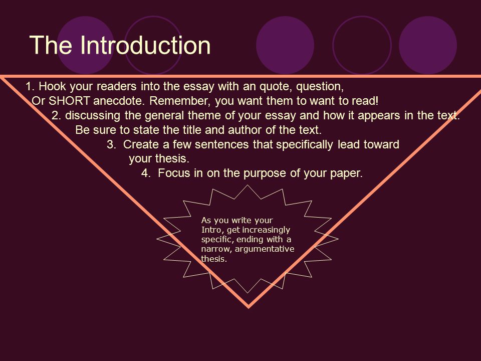 The Introduction 1. Hook your readers into the essay with an quote, question, Or SHORT anecdote.