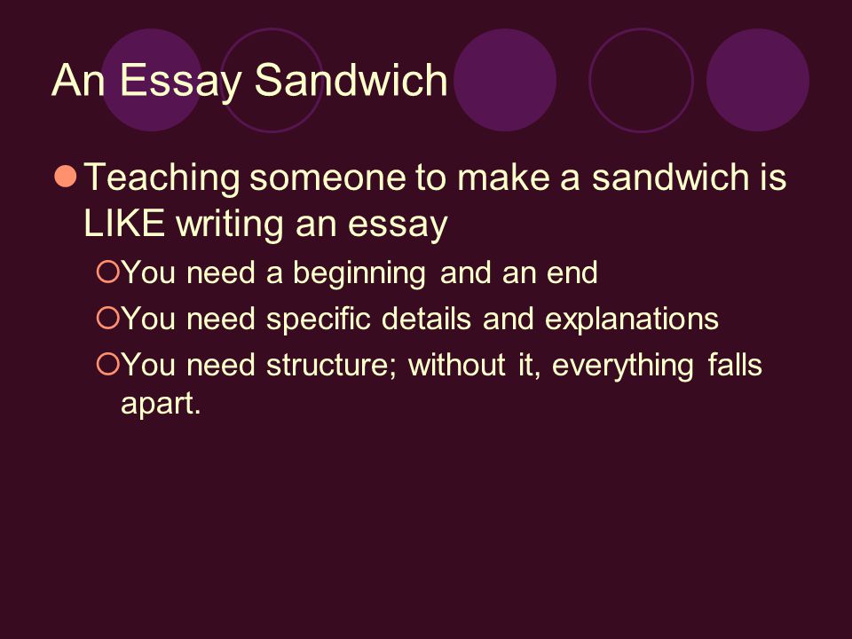 An Essay Sandwich Teaching someone to make a sandwich is LIKE writing an essay  You need a beginning and an end  You need specific details and explanations  You need structure; without it, everything falls apart.