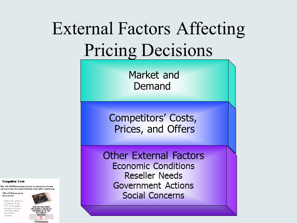 the factors affecting pricing decision Pricing importance of pricing a significant business decision for the next: to achieve company objectives and goals its strong linkage with revenues. the factors affecting pricing decision Pricing importance of pricing a significant business decision for the next: to achieve company objectives and goals its strong linkage with revenues.