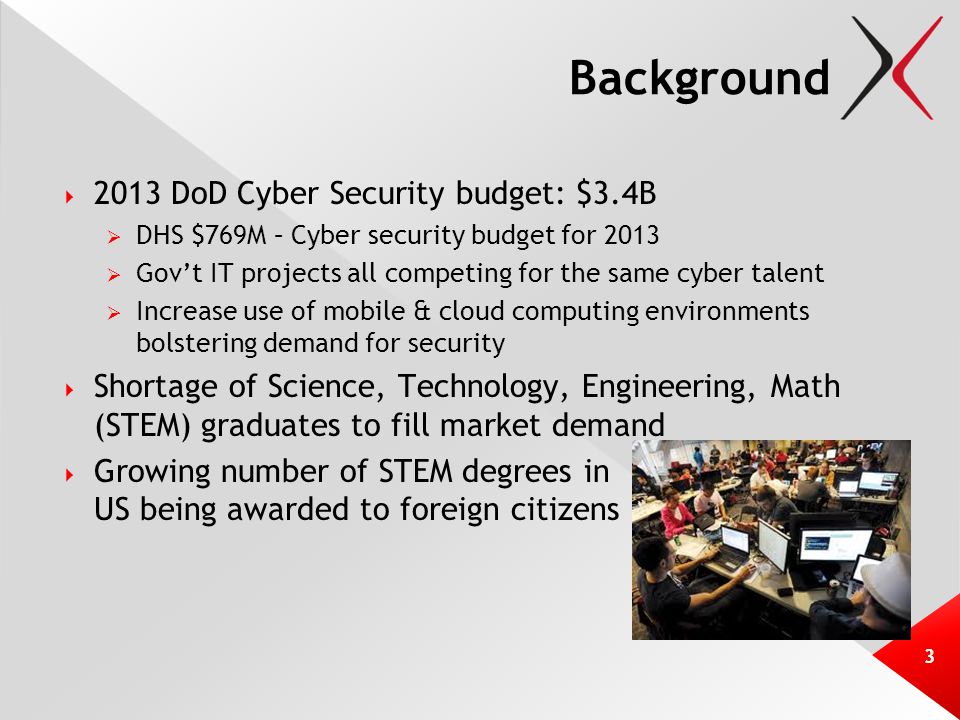 Background  2013 DoD Cyber Security budget: $3.4B  DHS $769M – Cyber security budget for 2013  Gov’t IT projects all competing for the same cyber talent  Increase use of mobile & cloud computing environments bolstering demand for security  Shortage of Science, Technology, Engineering, Math (STEM) graduates to fill market demand  Growing number of STEM degrees in US being awarded to foreign citizens 3