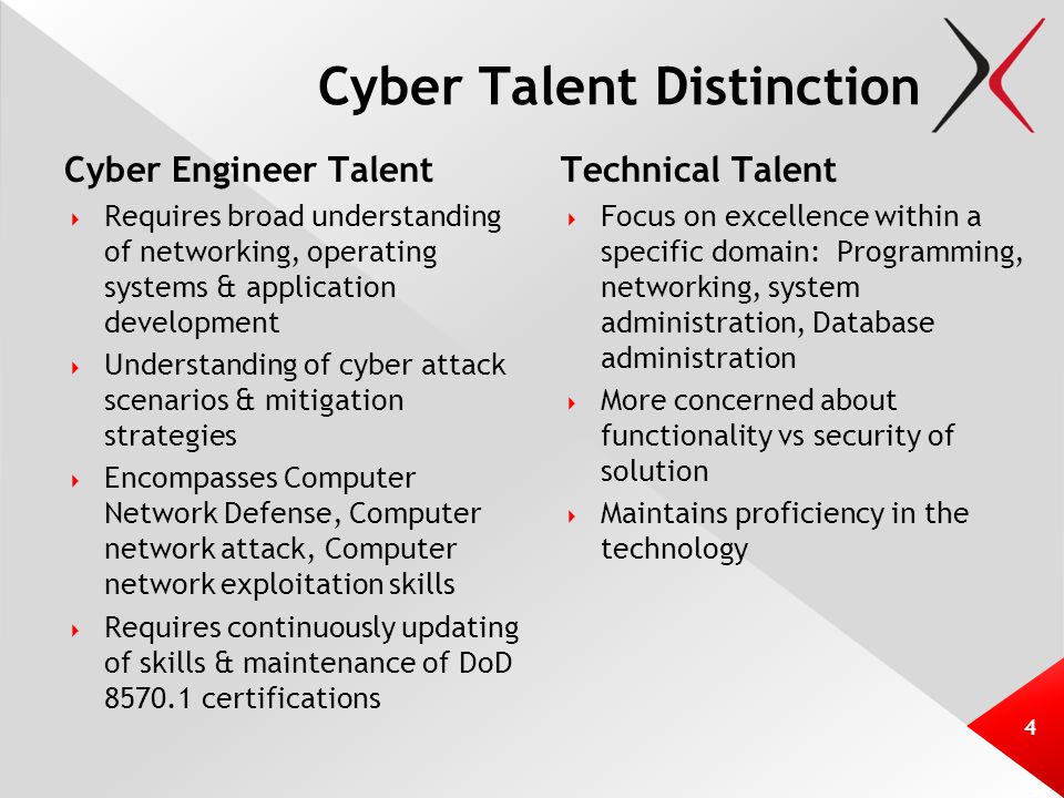 Cyber Talent Distinction Cyber Engineer Talent  Requires broad understanding of networking, operating systems & application development  Understanding of cyber attack scenarios & mitigation strategies  Encompasses Computer Network Defense, Computer network attack, Computer network exploitation skills  Requires continuously updating of skills & maintenance of DoD certifications Technical Talent  Focus on excellence within a specific domain: Programming, networking, system administration, Database administration  More concerned about functionality vs security of solution  Maintains proficiency in the technology 4