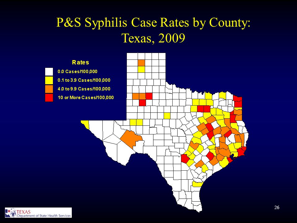 26 P&S Syphilis Case Rates by County: Texas, 2009